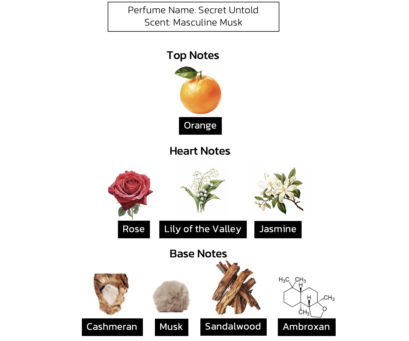 น้ำหอมมัสค์ กลิ่น SECRET UNTOLD